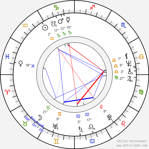 Jophery C. Brown birth chart, biography, wikipedia 2024, 2025