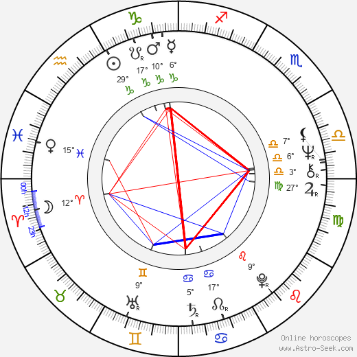 Joseph R. Canion birth chart, biography, wikipedia 2024, 2025