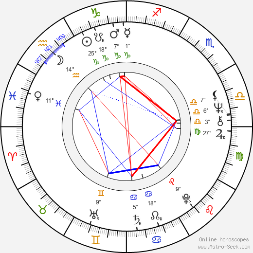 Karen Carlson birth chart, biography, wikipedia 2024, 2025