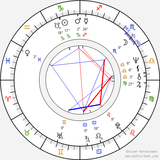 Kathleen Noone birth chart, biography, wikipedia 2024, 2025