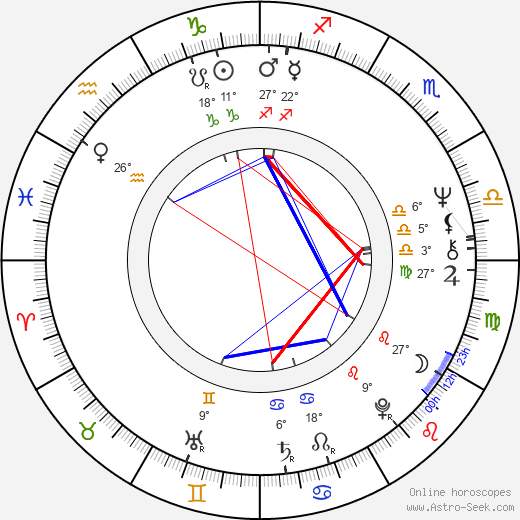 Linda Peretz birth chart, biography, wikipedia 2023, 2024