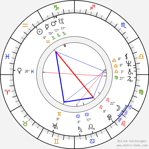 Maresa Hörbiger birth chart, biography, wikipedia 2024, 2025