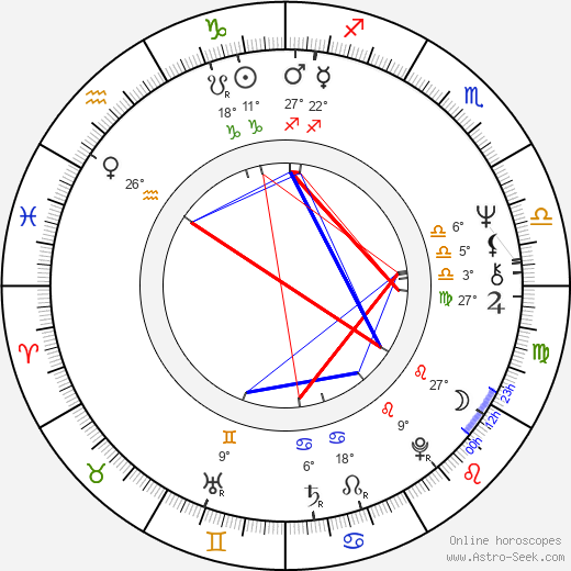 Peter Patzak birth chart, biography, wikipedia 2024, 2025
