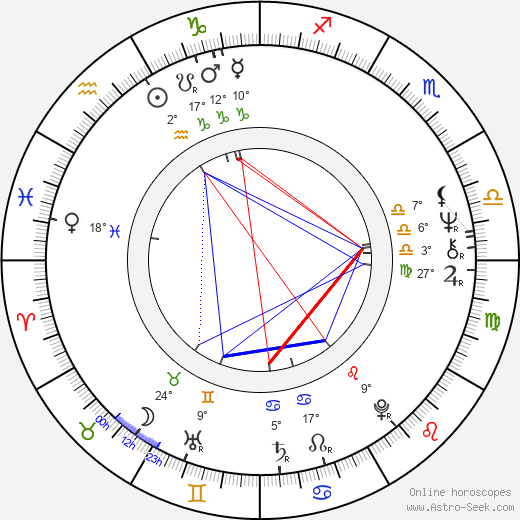 Steve Vinovich birth chart, biography, wikipedia 2024, 2025