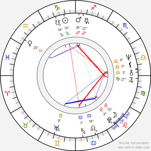 Vernon Wells birth chart, biography, wikipedia 2023, 2024