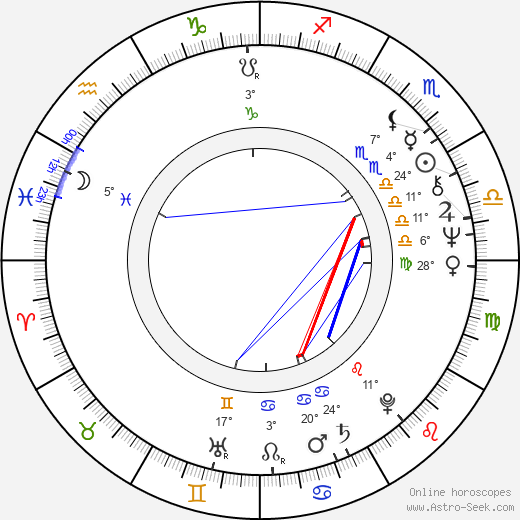 Thomas Kopache birth chart, biography, wikipedia 2024, 2025