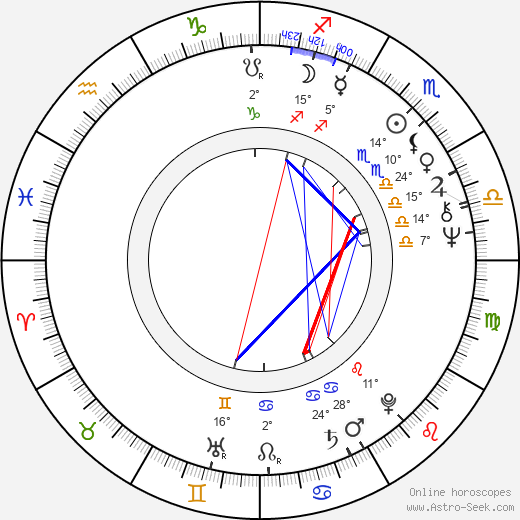Earl Boen birth chart, biography, wikipedia 2024, 2025