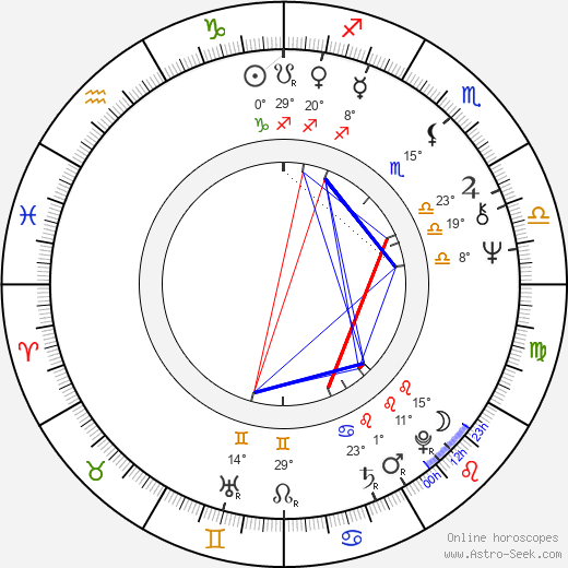 Diane Sawyer birth chart, biography, wikipedia 2024, 2025