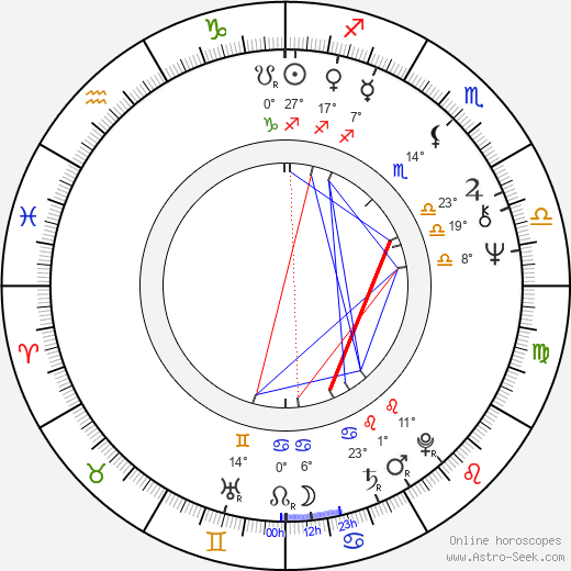 Laurence E. Hirsch birth chart, biography, wikipedia 2023, 2024