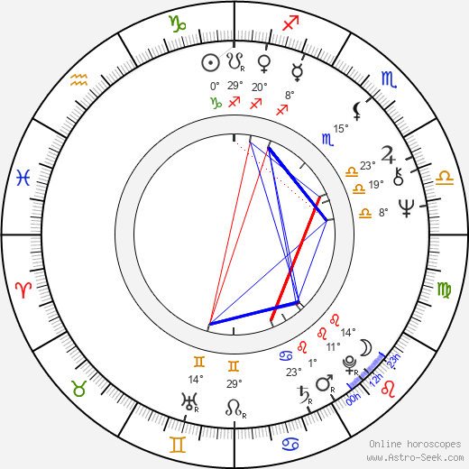 Mauri Kuosmanen birth chart, biography, wikipedia 2024, 2025