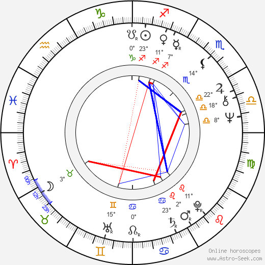 Sarah Hellings birth chart, biography, wikipedia 2024, 2025