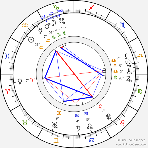 Anssi Blomstedt birth chart, biography, wikipedia 2023, 2024