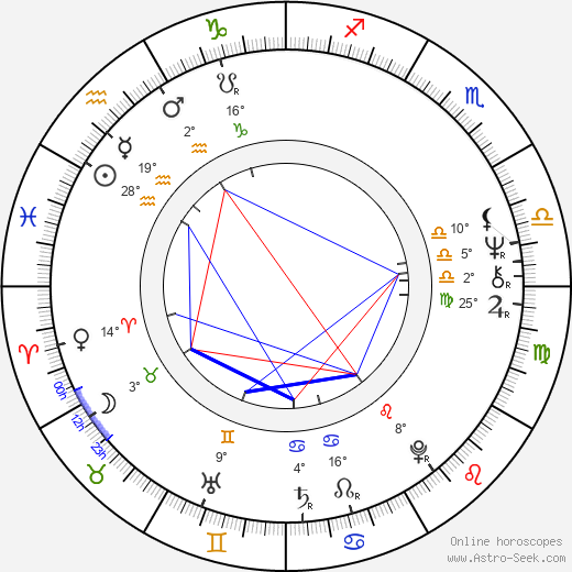 Bernard Rapp birth chart, biography, wikipedia 2023, 2024