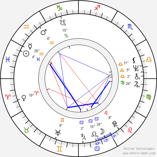 John Halsey birth chart, biography, wikipedia 2024, 2025