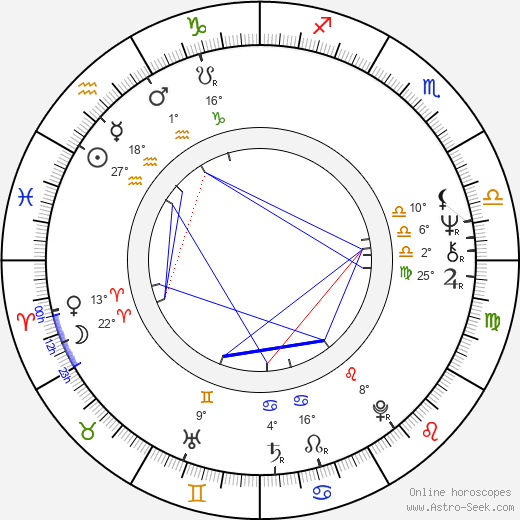 John R. Hodowal birth chart, biography, wikipedia 2024, 2025