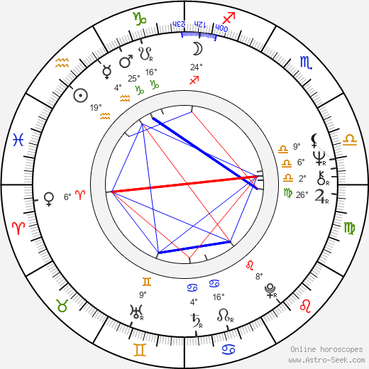 Kevin Conneff birth chart, biography, wikipedia 2023, 2024