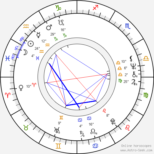 Simon Schama birth chart, biography, wikipedia 2024, 2025