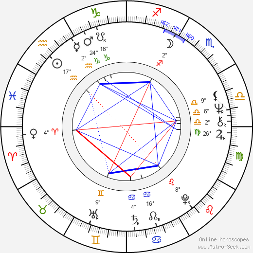 Steven Keats birth chart, biography, wikipedia 2023, 2024