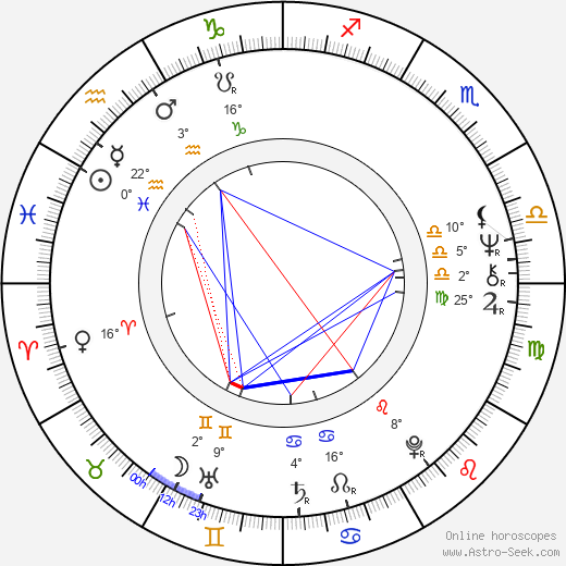 Thomas Brasch birth chart, biography, wikipedia 2023, 2024