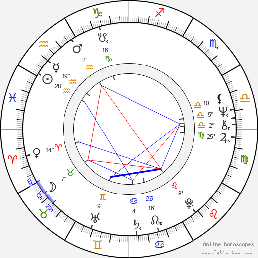 Zina Bethune birth chart, biography, wikipedia 2024, 2025