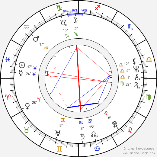 Benny Thomas birth chart, biography, wikipedia 2024, 2025