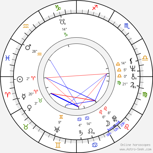 David Grisman birth chart, biography, wikipedia 2024, 2025