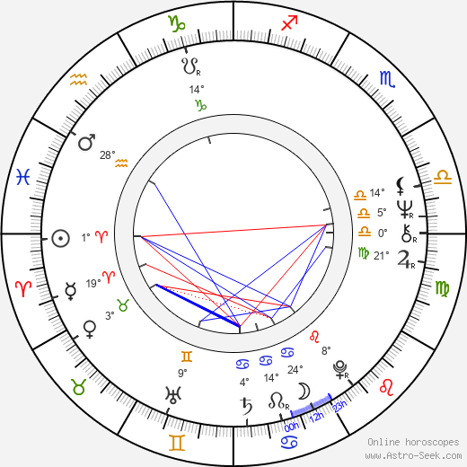 Eric Roth birth chart, biography, wikipedia 2024, 2025