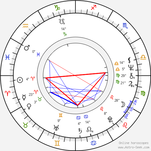 Þórhildur Þorleifsdóttir birth chart, biography, wikipedia 2024, 2025