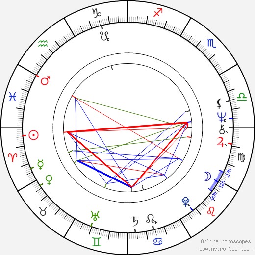 Þórhildur Þorleifsdóttir birth chart, Þórhildur Þorleifsdóttir astro natal horoscope, astrology