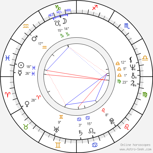 Hannu Lauri birth chart, biography, wikipedia 2024, 2025
