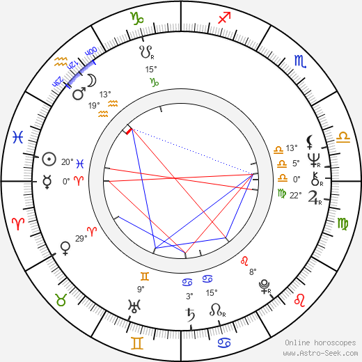 Jan Bauer birth chart, biography, wikipedia 2024, 2025