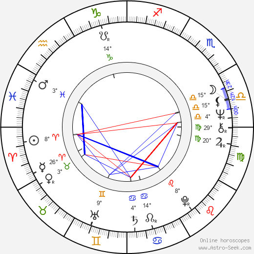 Jarno Sarjanen birth chart, biography, wikipedia 2024, 2025