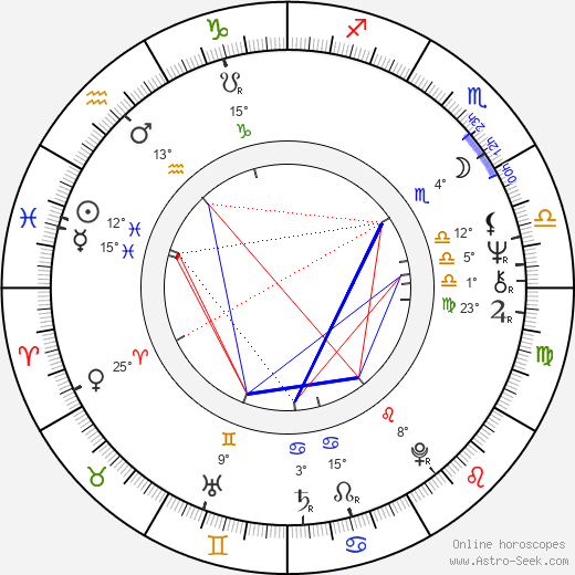 Michael S. Berg birth chart, biography, wikipedia 2023, 2024