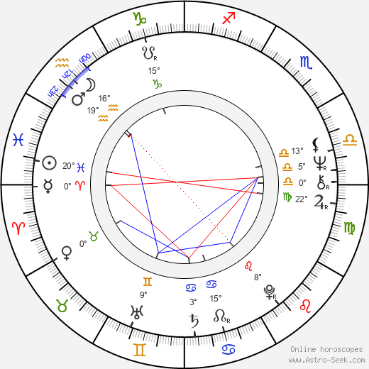 Tricia O'Neil birth chart, biography, wikipedia 2024, 2025