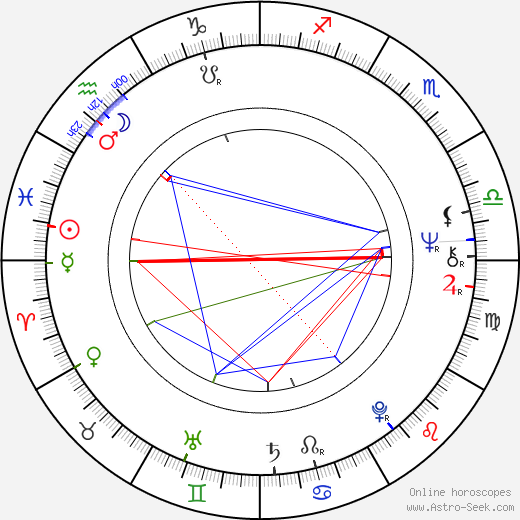 Tricia O'Neil birth chart, Tricia O'Neil astro natal horoscope, astrology