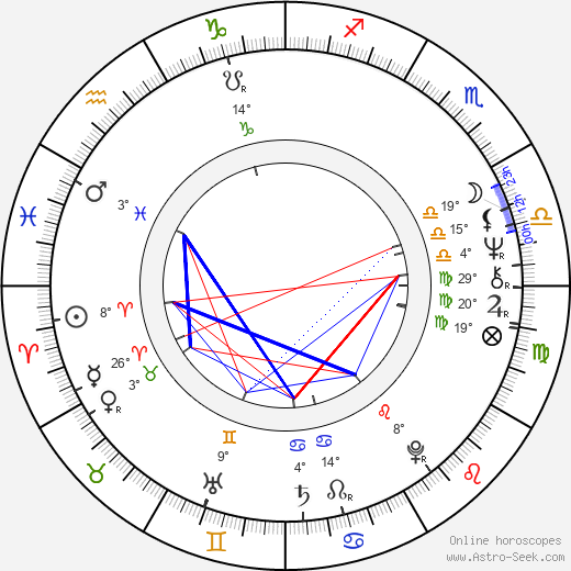 Walt Frazier birth chart, biography, wikipedia 2024, 2025