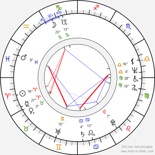 Marjatta Rinne birth chart, biography, wikipedia 2023, 2024