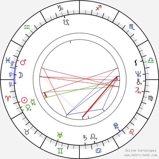 Shirley Walker birth chart, Shirley Walker astro natal horoscope, astrology