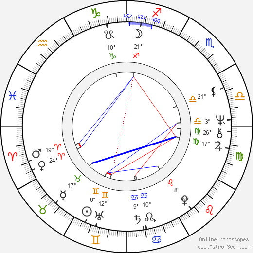 Bernadette Bourzai birth chart, biography, wikipedia 2024, 2025