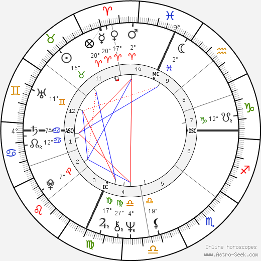 Bob Seger birth chart, biography, wikipedia 2024, 2025