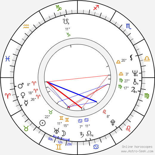 Sam Anderson birth chart, biography, wikipedia 2024, 2025