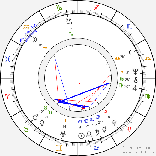 Bruce D. Clark birth chart, biography, wikipedia 2024, 2025