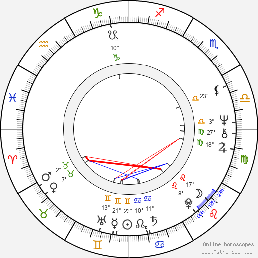 Claudine Beccarie birth chart, biography, wikipedia 2023, 2024