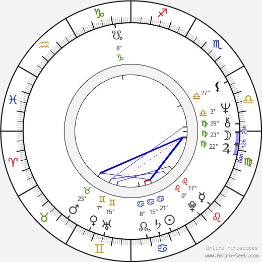 Leigh French birth chart, biography, wikipedia 2024, 2025