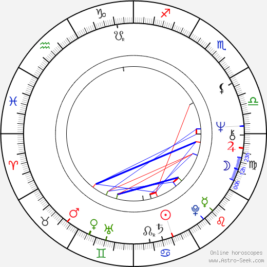 Nick Pellegrino birth chart, Nick Pellegrino astro natal horoscope, astrology