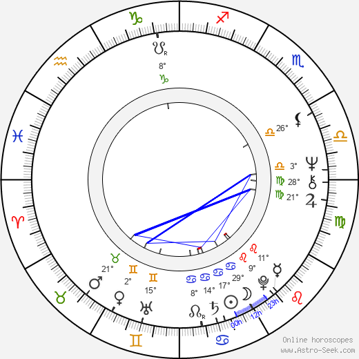 Virginia Wade birth chart, biography, wikipedia 2023, 2024