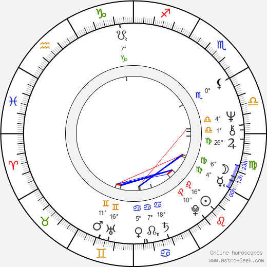 Barbara Delinsky birth chart, biography, wikipedia 2023, 2024