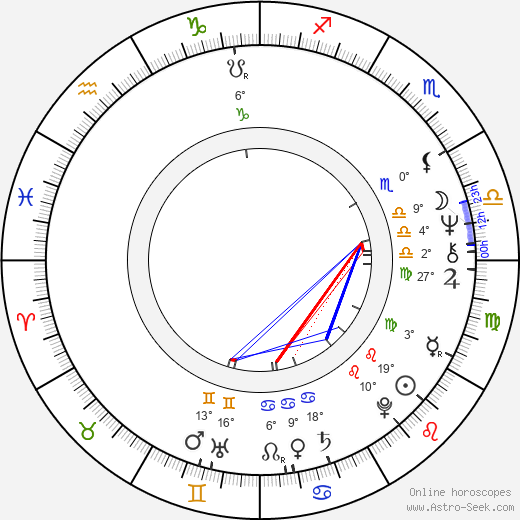 Claire Vernet birth chart, biography, wikipedia 2022, 2023