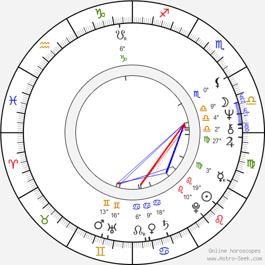 Claire Vernet birth chart, biography, wikipedia 2023, 2024