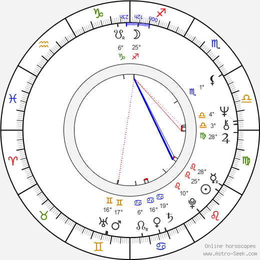 David Fairfax Oyster Jr. birth chart, biography, wikipedia 2024, 2025